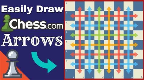 how to draw arrow in chess.com|How can I draw arrows on the board lik.